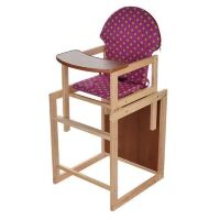Стільчик-трансформер для годування Vivast M V-002-24 малиновий зелений горошок