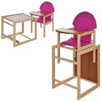 Стільчик-трансформер для годування Vivast M V-002-25 малиновий рожевий горошок