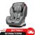 Автокрісло El Camino 9-36 кг ME 1057 Bastion Isofix BASTION PURPLE**
