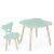 Дитячий стіл зі стільчиком M 4255 Bear mint ***