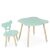 Дитячий стіл зі стільчиком M 4255 Bear mint ***