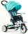 Дитячий велосипед триколісний складаний Crosser MODI T-600 ROSA алюмінієвий з поворотним сидінням бірюзовий