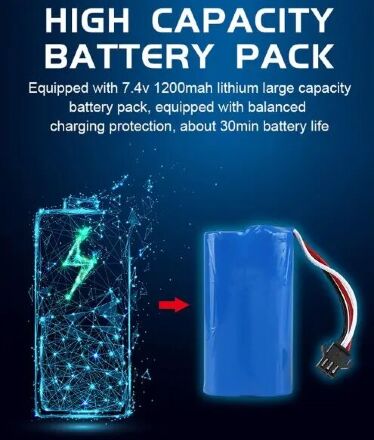 Дитяча машинка-амфібія трюкова на радіокеруванні WD03-1 плаває по воді, надувні колеса Синя